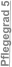 Pflegegrad 5